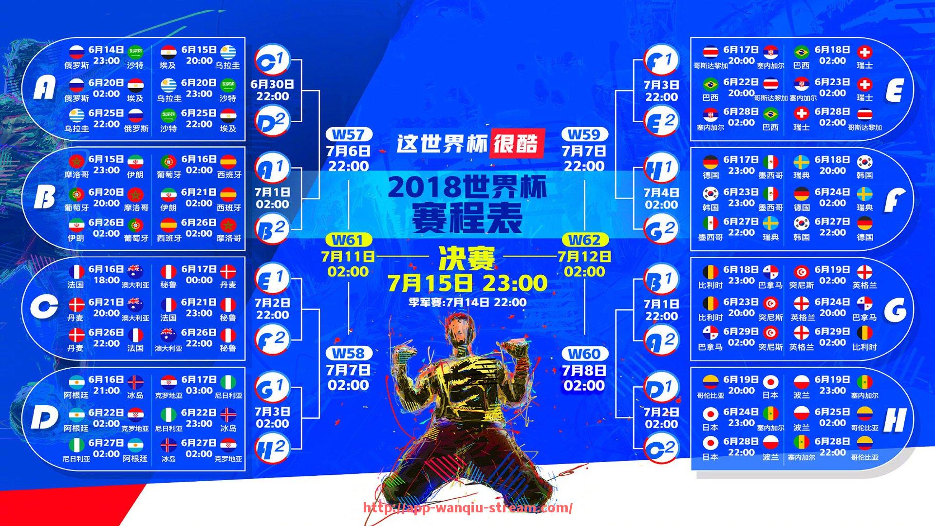玩球直播-世俱杯2025赛程国内赛区直播表及观看方式全攻略